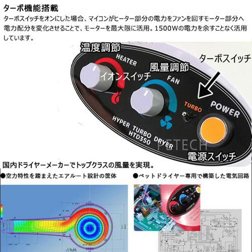 ペットドライヤー HTD350 十字脚スタンド ハイパーターボスタンド