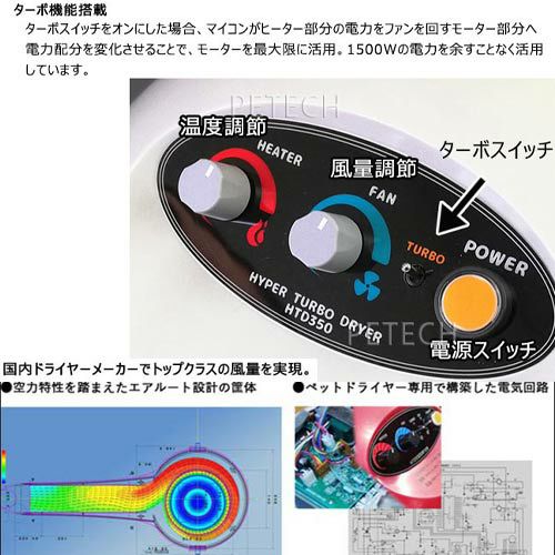 ペットドライヤー HTD350 重量FCスタンド ハイパーターボスタンド