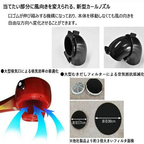 ペットドライヤー HTD350 重量FCスタンド ハイパーターボスタンド