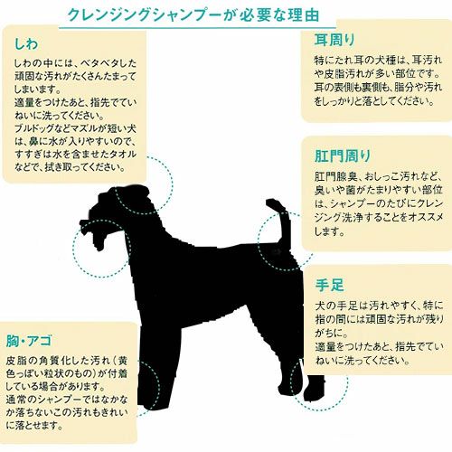 APDC ドッグ クレンジング シャンプー 500ml ☆ | petech(ペテック