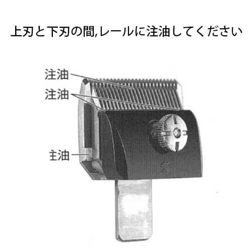 （1 ）スピーディック　POPS 楽天市場】新発売 スピーディク ポップス（TAPIO SP-3 後継機）替刃